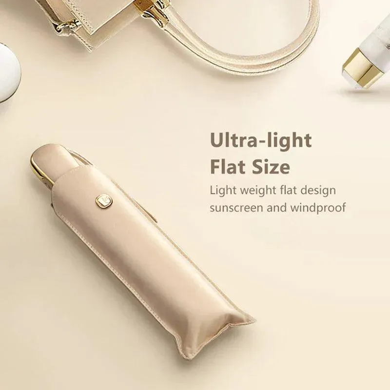 Stylish Automatic Folding Umbrella